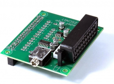PI2SCART